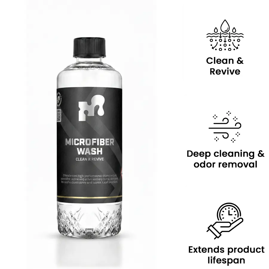 Microfiber Wash Detergent - Clean & Revive