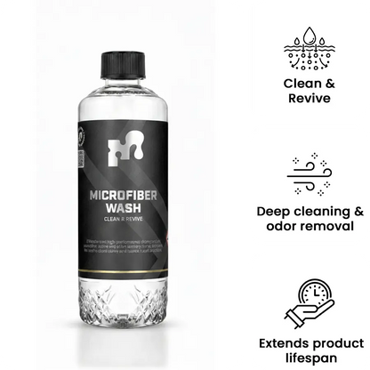 Microfiber Wash Detergent - Clean & Revive