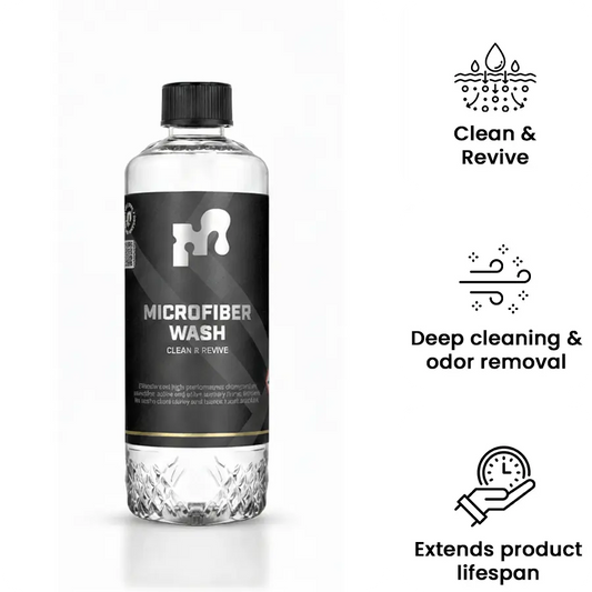 Microfiber Wash Detergent - Clean & Revive
