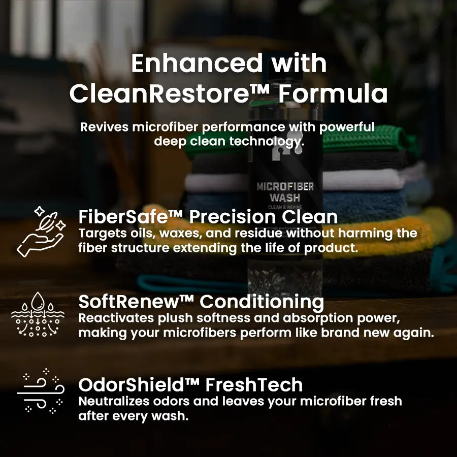 Microfiber Wash Detergent - Clean & Revive