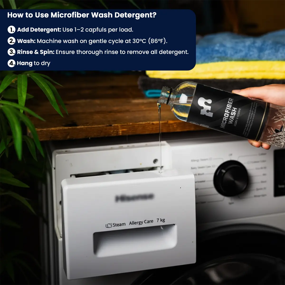 Microfiber Wash Detergent - Clean & Revive