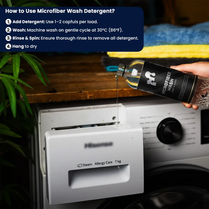 Microfiber Wash Detergent - Clean & Revive