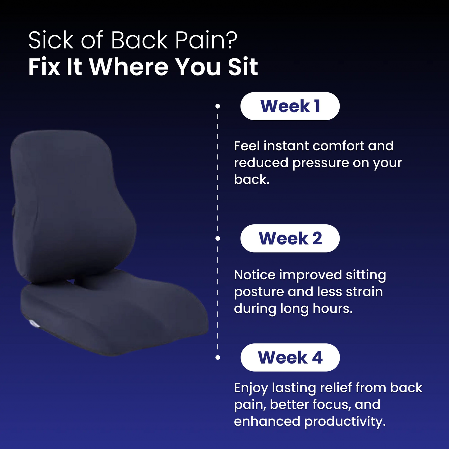 SeatStone - Say Goodbye to Years of Back Pain!