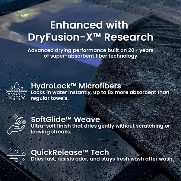 Thirsty Drying Towel – World's First Water Magnet!