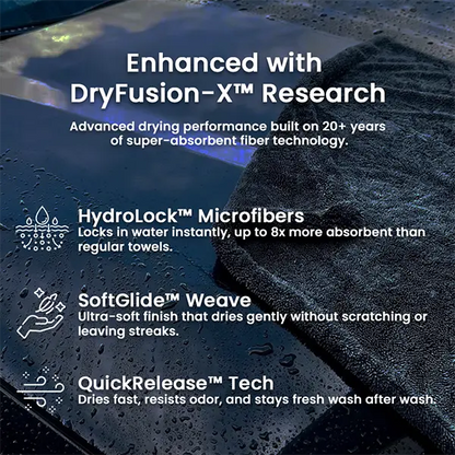 Thirsty Drying Towel – World's First Water Magnet!