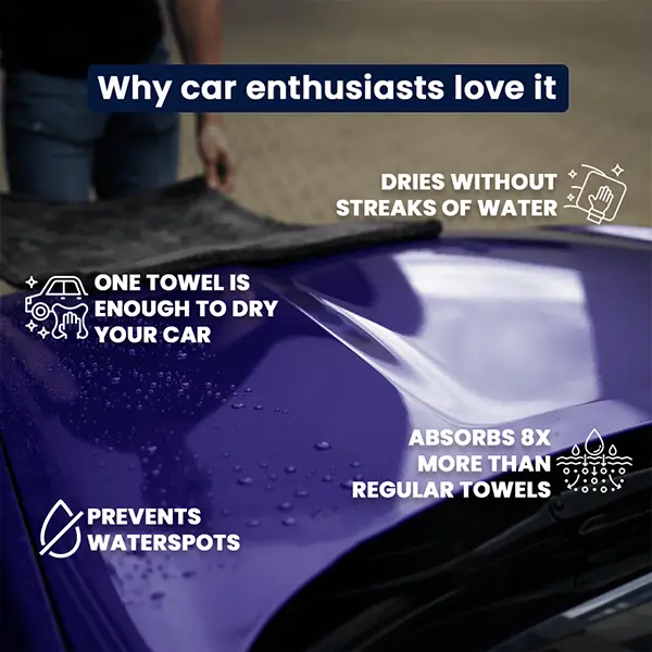 Thirsty Drying Towel – World's First Water Magnet!