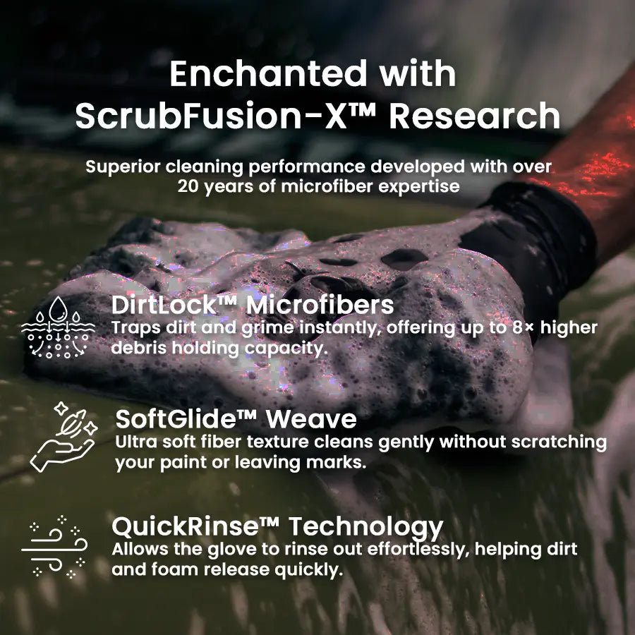 DirtLift Wash Mitt - Dirt Out Shine In