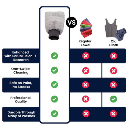 DirtLift Wash Mitt - Dirt Out Shine In